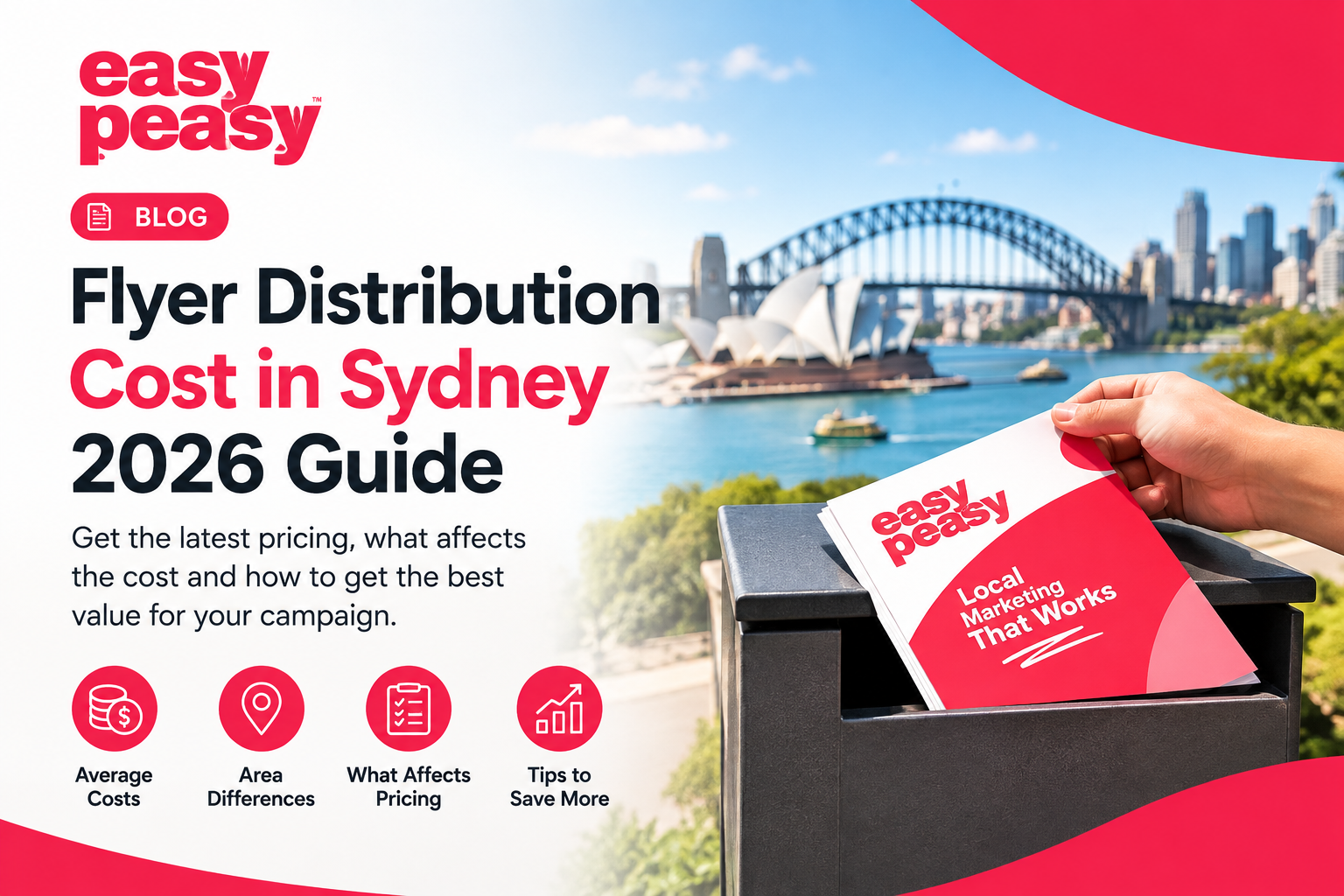 Flyer Distribution Cost in Sydney: 2026 Guide