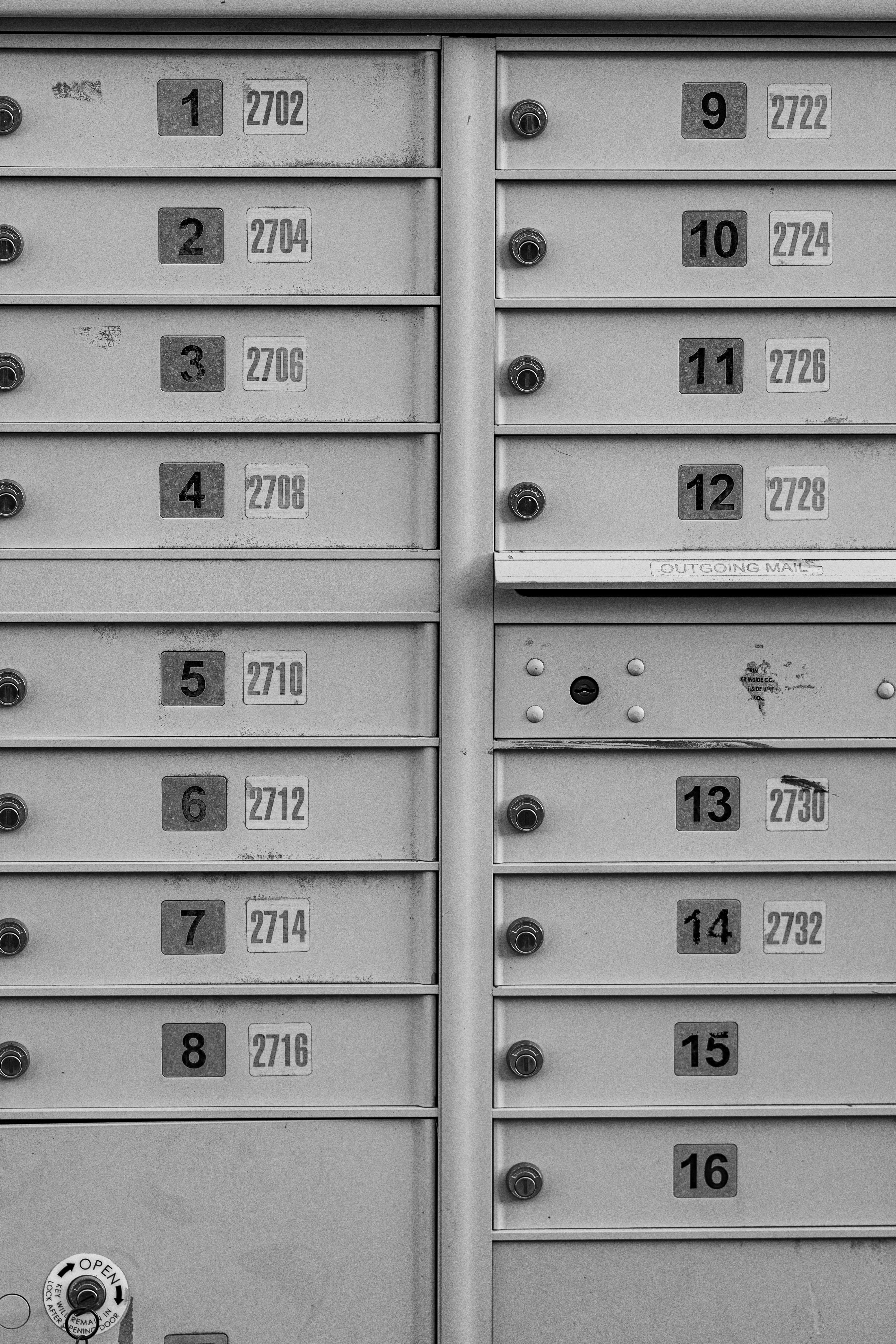Contact us for letterbox distribution in Sydney